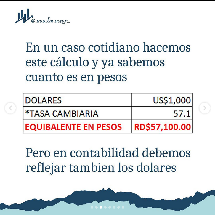 Screenshot 2023-03-07 at 19-05-03 Lic. Ana Contabilidad Impuestos (@contabiliana) • Instagram photos and videos.png