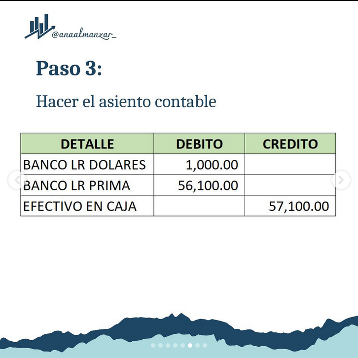 Screenshot 2023-03-07 at 19-05-24 Lic. Ana Contabilidad Impuestos (@contabiliana) • Instagram photos and videos.png